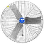 Ventilador Industrial Uso Comercial